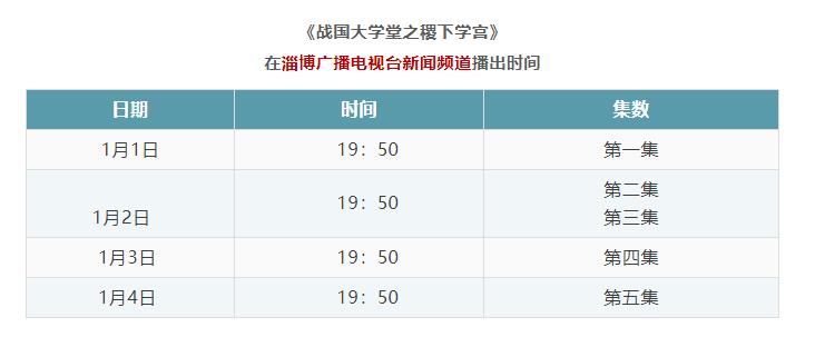 “網(wǎng)紅學院