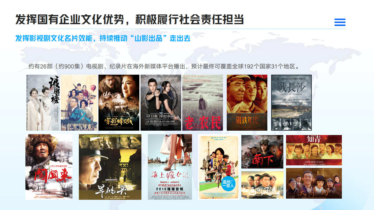 山東影視傳媒集團(tuán)2024年度社會(huì)責(zé)任報(bào)告